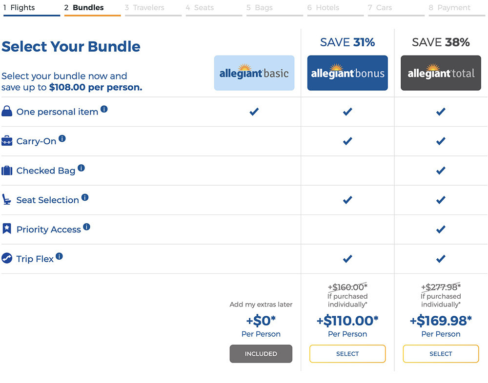 Allegiant Airlines Review: Should I Fly Allegiant Air?