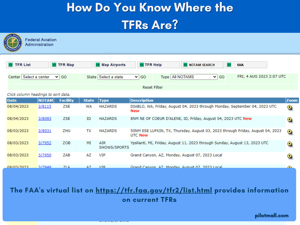 Finding TFR Information Online