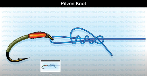 Step 3: Pass the tippet end through the loop held by your finger in the Pitzen knot.