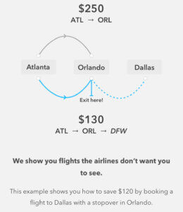 Skiplagged hidden city ticketing example