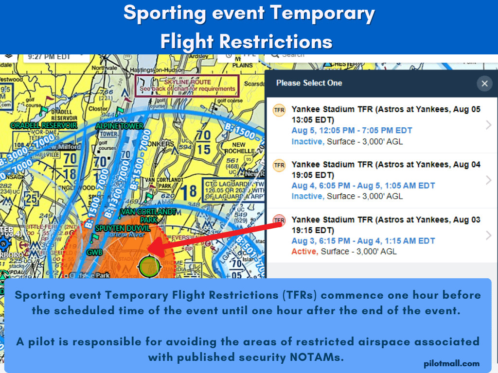 Sporting Event TFR Example