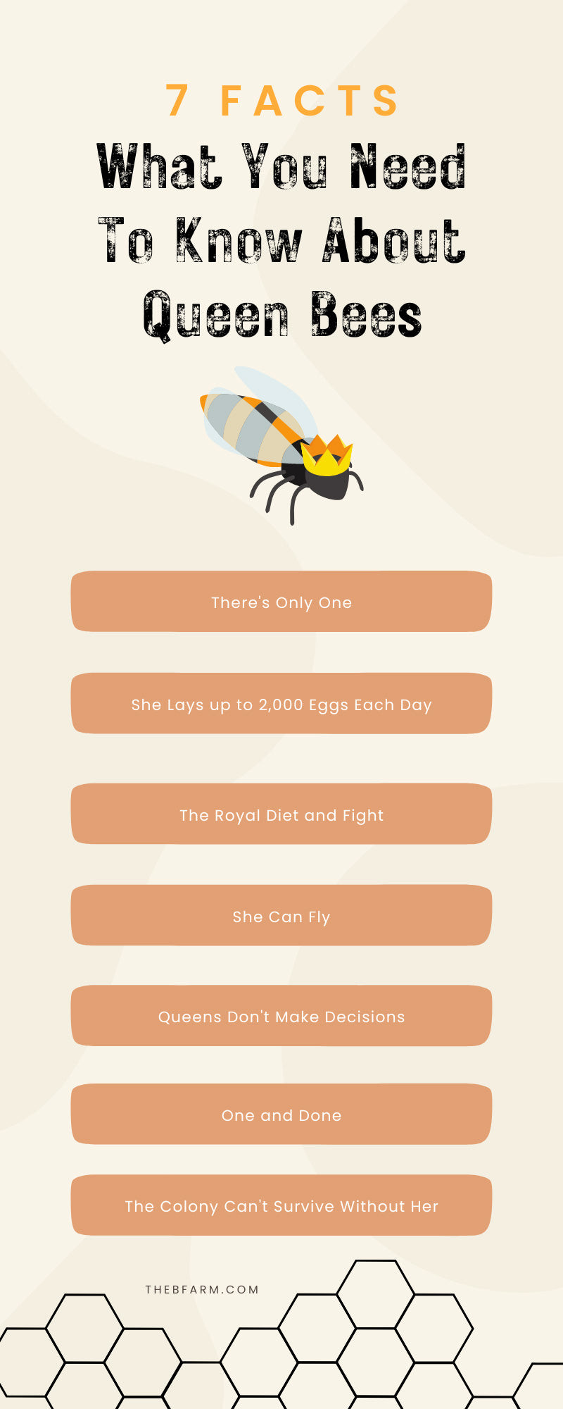 Marked Queen Bee