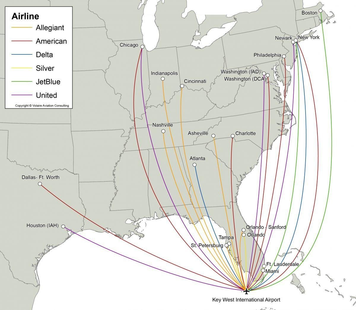 Airlines offering direct flights to Key West for your island getaway
