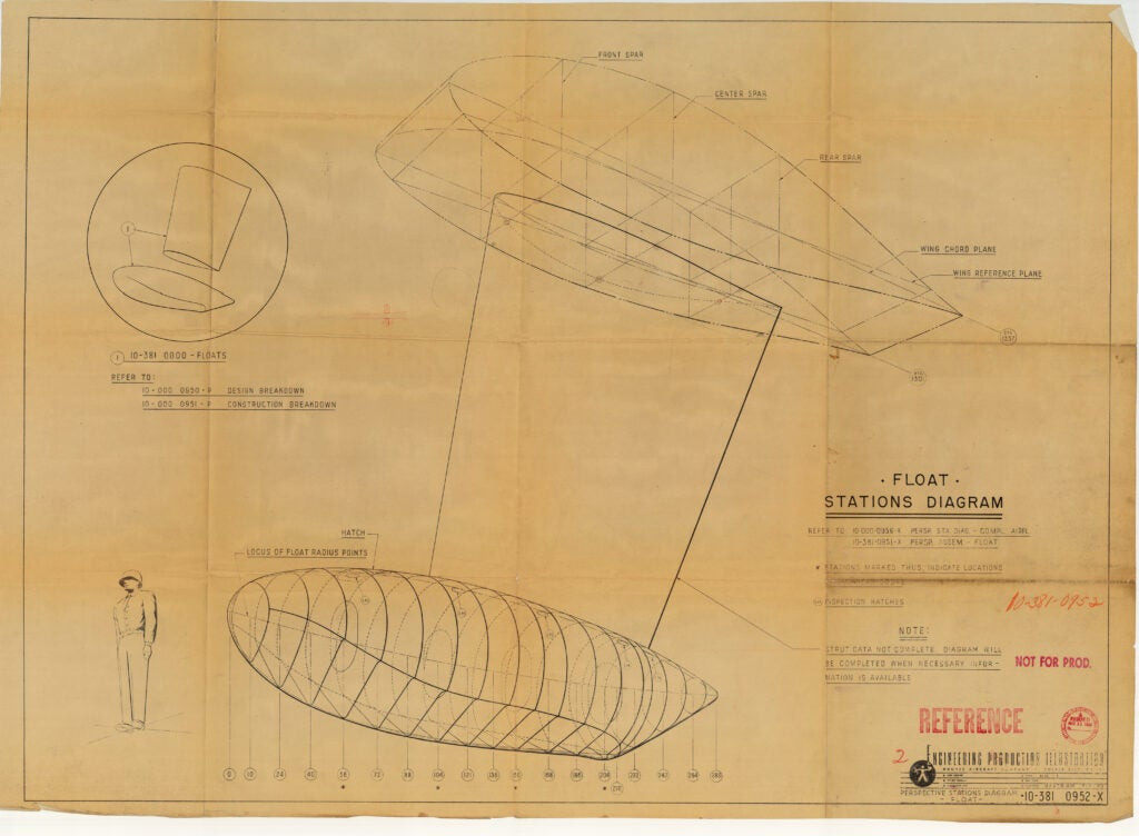 Diagram of the float for the original HK-1, later known as the Spruce Goose, courtesy of the Evergreen Aviation and Space Museum highlighting the aircraft's floatation design