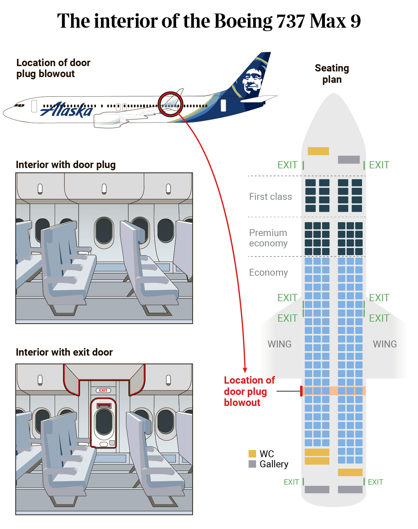 Boeing 737 MAX 9 Interior Diagram