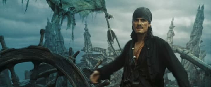 Will Turner's duty