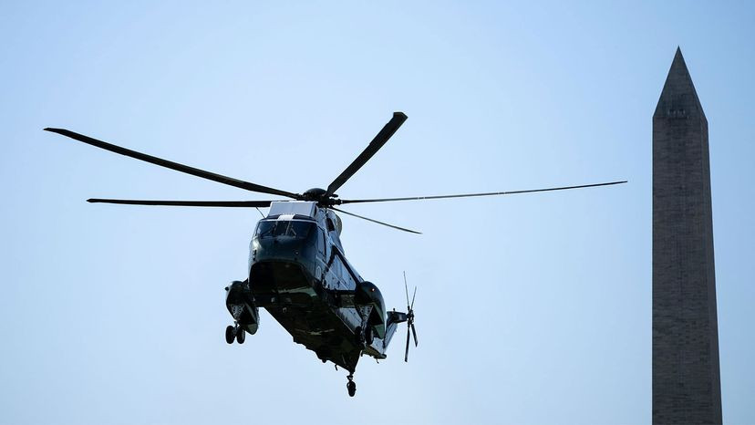 Helicopter Rotor System