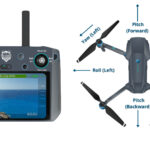 Drone Controls