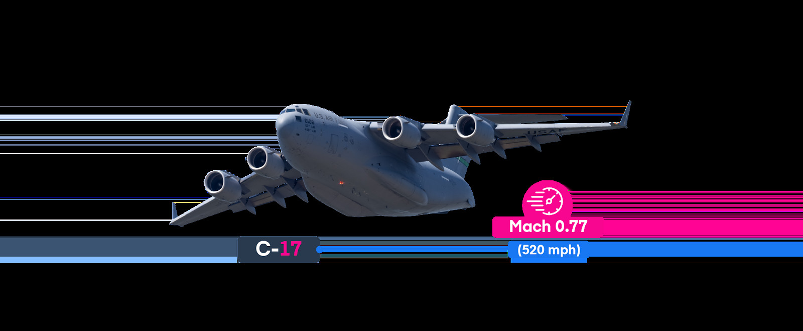 An Airbus A380-800 in flight.