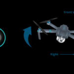 Front view of drone rolling to the left, controlled by the right stick