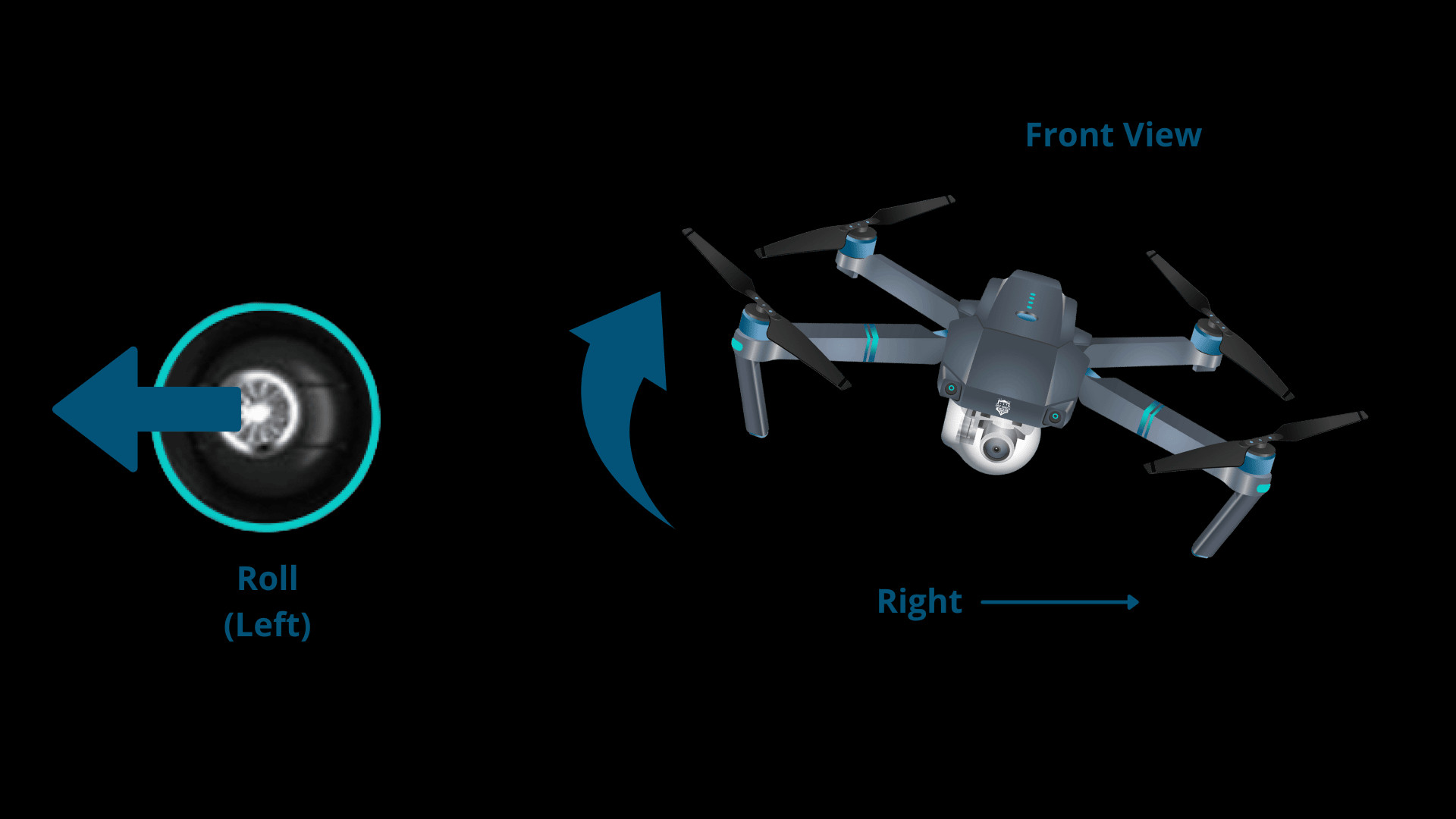 Drone Rolling Left