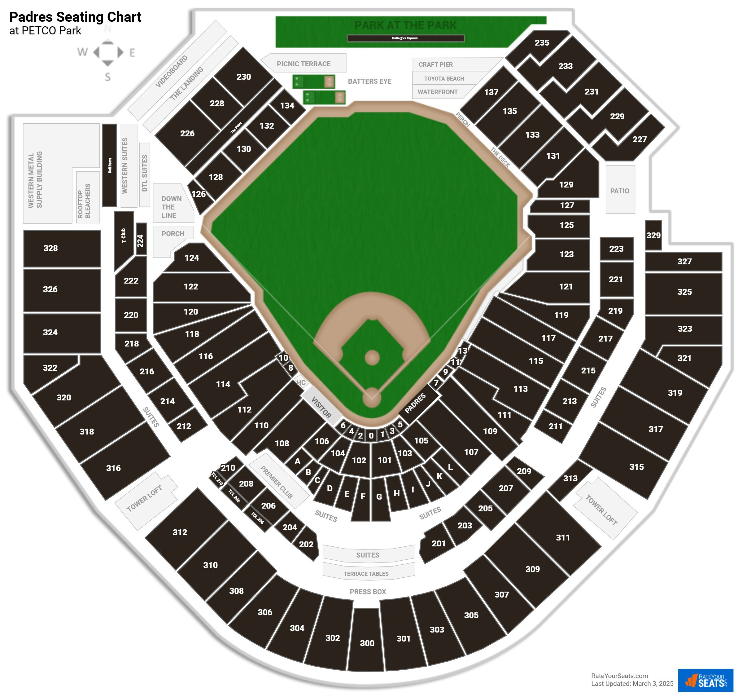 Petco Park Seating View