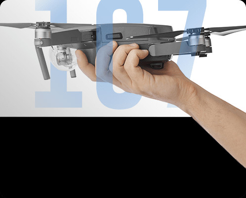 Part 107 Made Easy