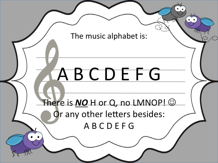 Music Alphabet Review