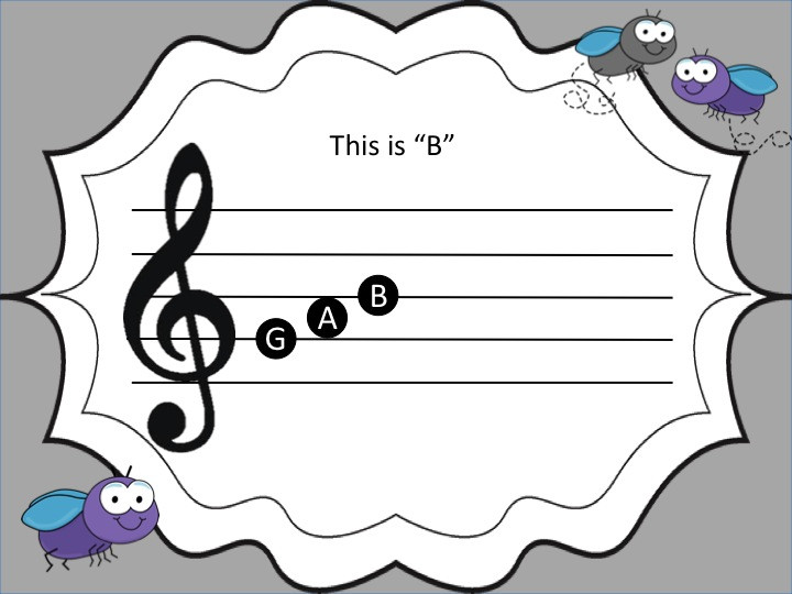More Note Derivation