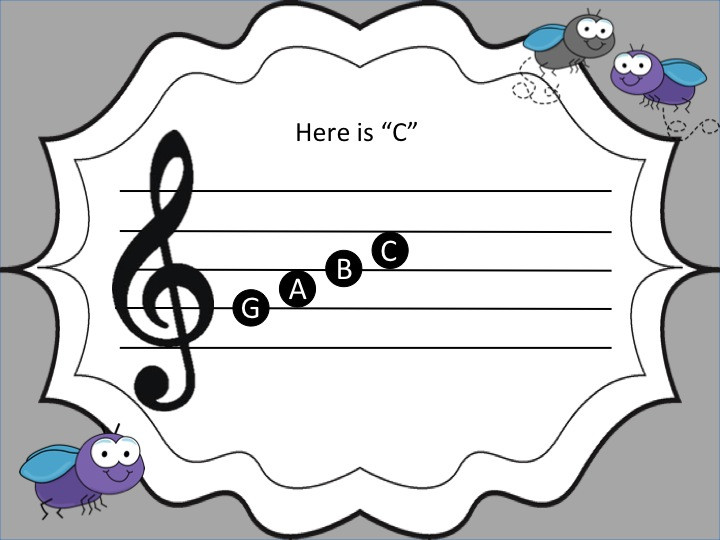 Note Derivation Example
