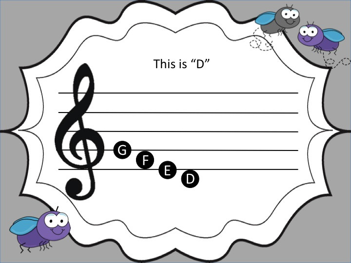 Note Derivation down to D