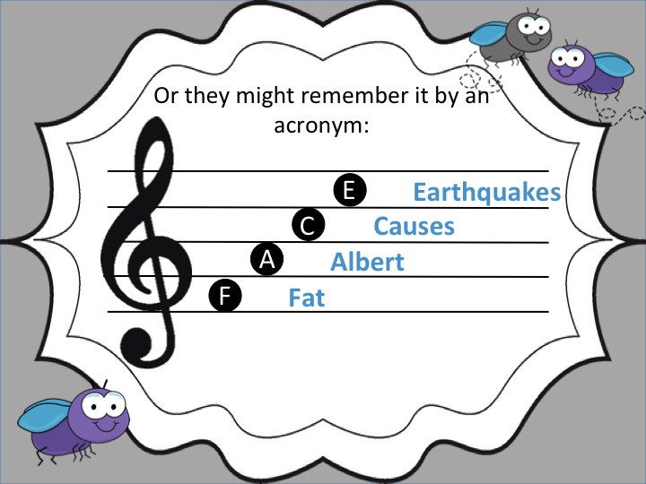 More Acronym Examples