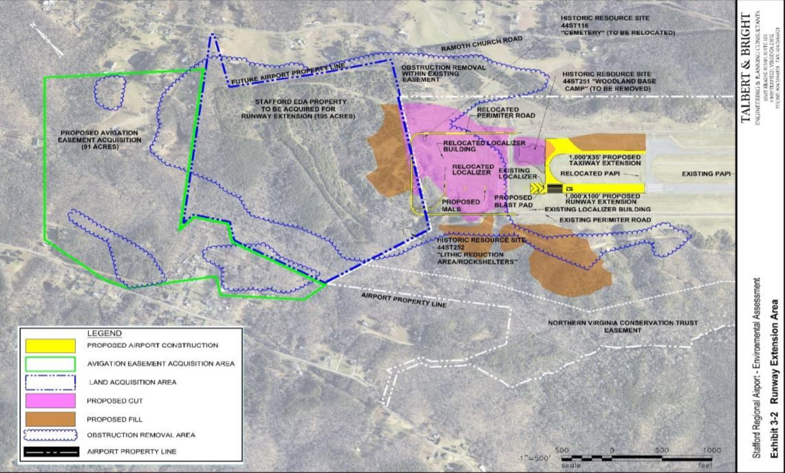 The expansion plans for the land that Stafford Regional Airport sits on, illustrating the potential for future growth.