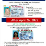 REAL ID Compliant Driver's License