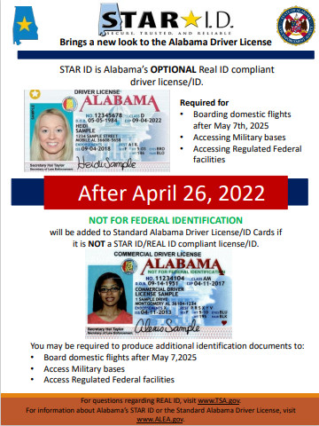 REAL ID Compliant Driver's License