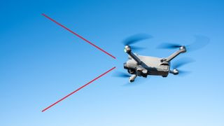 DJI Mini 3 Pro flying against a blue sky with 45-degree lines to show ascent and descent